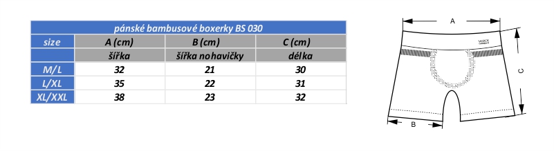 tabulka velikostí + nákres